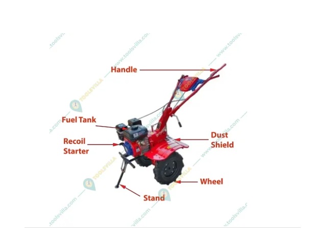 Greenleaf 7HP 4 Stroke Petrol Power Tiller With Accessories